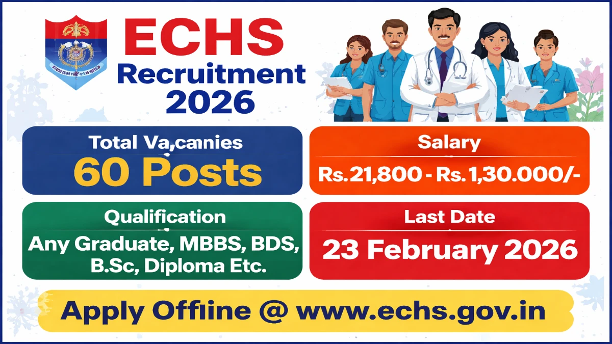 ECHS Various Posts Recruitment 2026